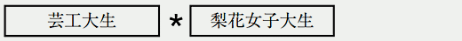 画像(520x47)