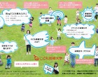 お礼とご報告｜『こども芸術大学』より寄付金をいただきました