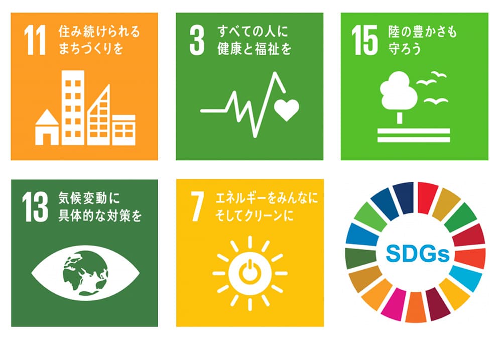 SDGsと建築まちづくり